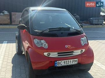 Авто smart Fortwo 2003 № 8956467
