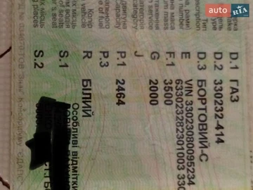 Авто ГАЗ 3302 Газель 2008 № 8961166