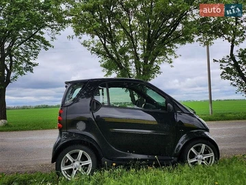 Авто smart Fortwo 2005 № 8966736