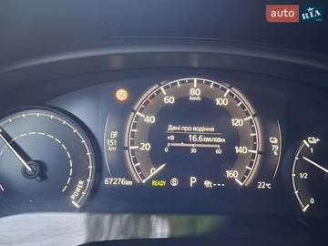 Авто Mazda Mx-30 2020 № 8968971