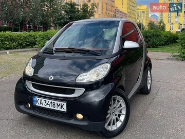 Авто smart Fortwo 2007 № 8971450