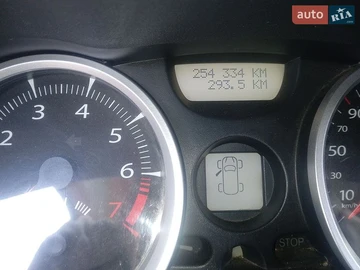 Авто Renault Megane 2007 № 8973448