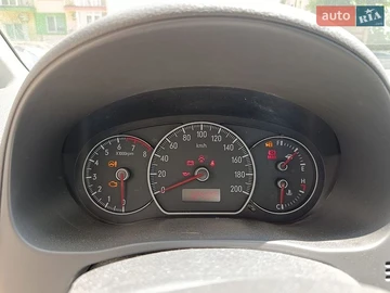 Авто Suzuki Sx4 2007 № 8973475