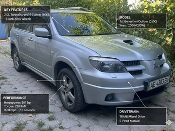 Авто Mitsubishi Outlander 2007 № 7995243