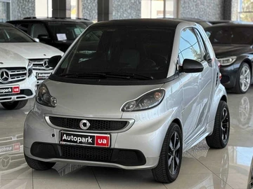 Авто smart Fortwo 2007 № 8020876