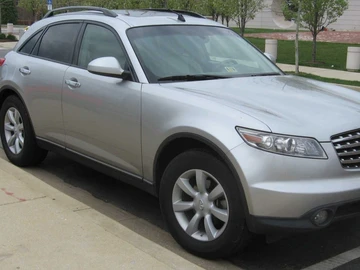 Авто Infiniti Fx 35 2004 № 8030831