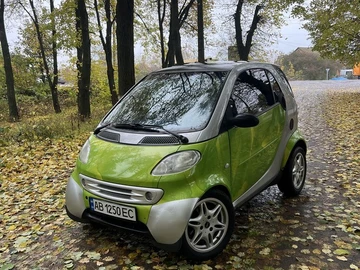Авто smart Fortwo 2000 № 8125787