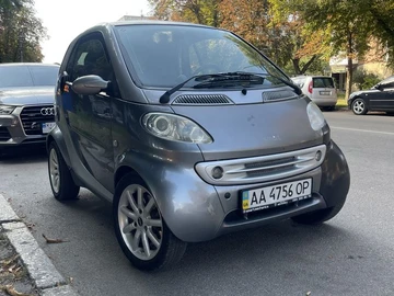 Авто smart Fortwo 2001 № 8165847
