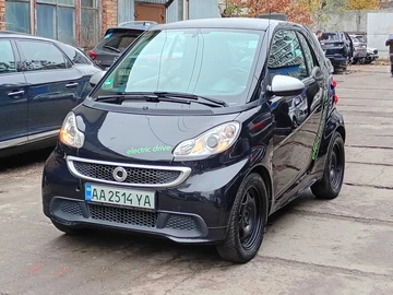 Авто smart Fortwo 2014 № 8182595