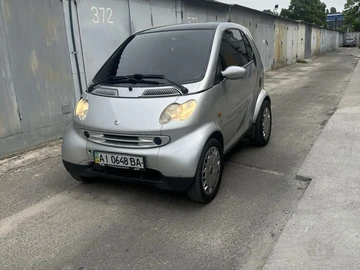 Авто smart Fortwo 2004 № 8205304