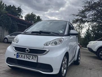 Авто smart Fortwo 2012 № 8254498
