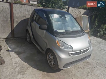 Авто smart Fortwo 2015 № 8337856