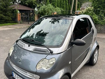 Авто smart Fortwo 2003 № 8349149
