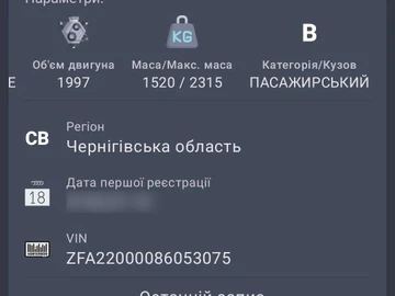Авто Fiat Scudo 2004 № 8434985