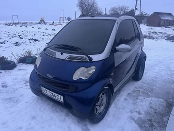 Авто smart Fortwo 2004 № 8510222