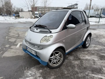Авто smart Fortwo 2002 № 8531878