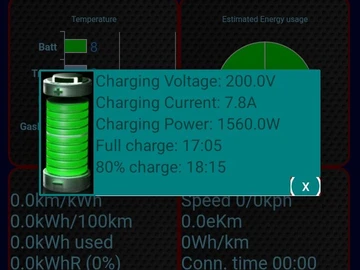 Авто Chevrolet Volt 2011 № 8540502