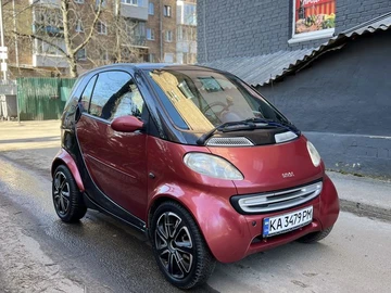 Авто smart Fortwo 1998 № 8572341