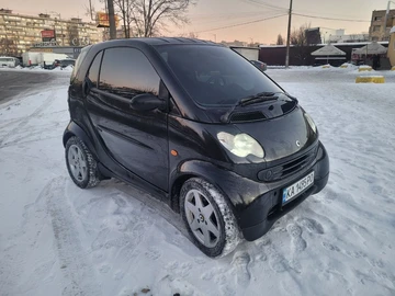 Авто smart Fortwo 2004 № 8594867