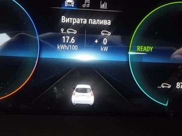Авто Renault Zoe 2020 № 8689145