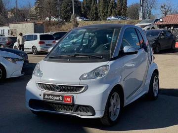 Авто smart Fortwo 2014 № 8699778