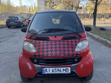 Авто smart Fortwo 2001 № 8735937