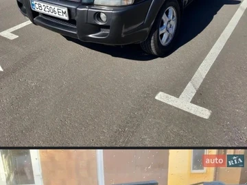 Авто Hyundai Tucson 2007 № 8738478