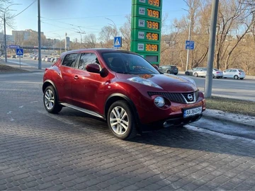 Авто Nissan Juke 2012 № 8741720