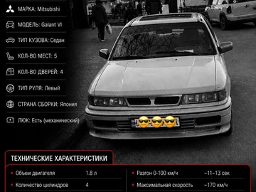 Авто Mitsubishi Galant 1988 № 8762045
