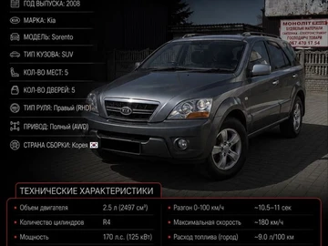 Авто KIA Sorento 2008 № 8776726