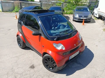Авто smart Fortwo 2004 № 8787241