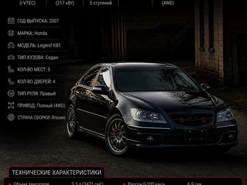 Авто Honda Legend 2007 № 8792559