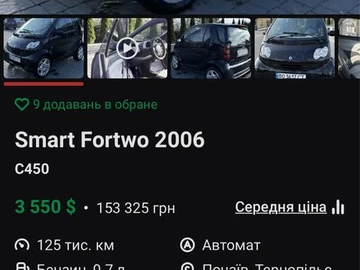 Авто smart Fortwo 2006 № 8817672