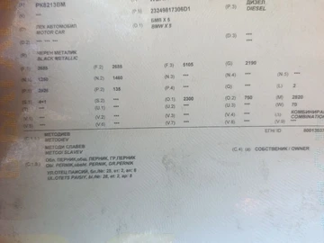 Авто BMW X5 2001 № 8820341