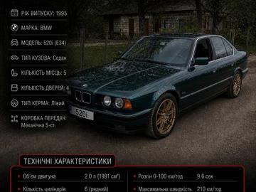 Авто BMW 5 Серия 1995 № 8834217