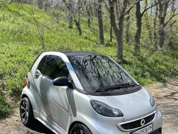 Авто smart Fortwo 2007 № 8866744