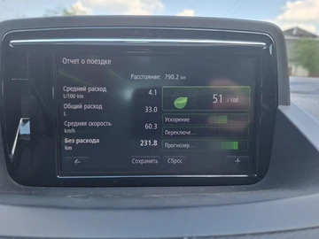 Авто Renault Megane 2015 № 8884079