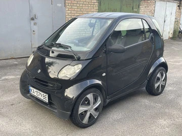 Авто smart Fortwo 2004 № 8889446