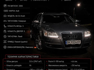 Авто Audi A6 2005 № 8890369