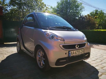 Авто smart Electric Drive 2015 № 8901260