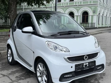 Авто smart Electric Drive 2016 № 8927229