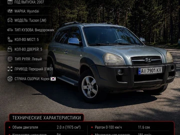 Авто Hyundai Tucson 2007 № 8951079