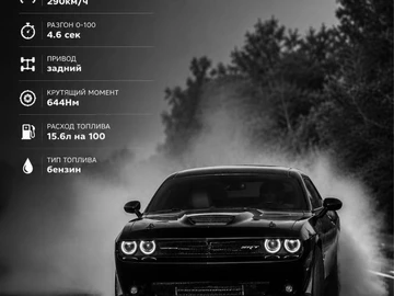 Авто Dodge Challenger 2019 № 8955547