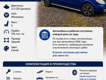 Авто Mercedes Vito 2006 № 8983621